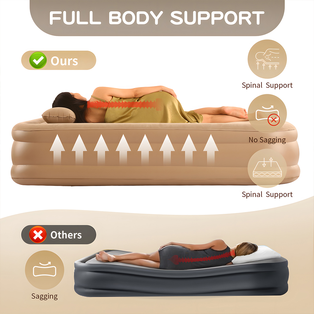 Queen Air Mattress with Built  - Outdoor Furniture Nearby recension och pris